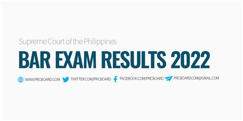 bar exam topnotchers